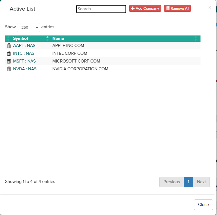 Image showing "Active List" dialog box.